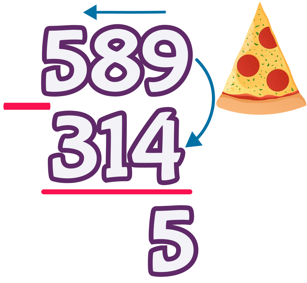 Resta de rebanadas de pizza paso 4